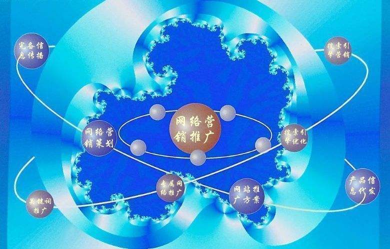肇州新媒体运营企业需要掌握的网络推广技巧有哪些